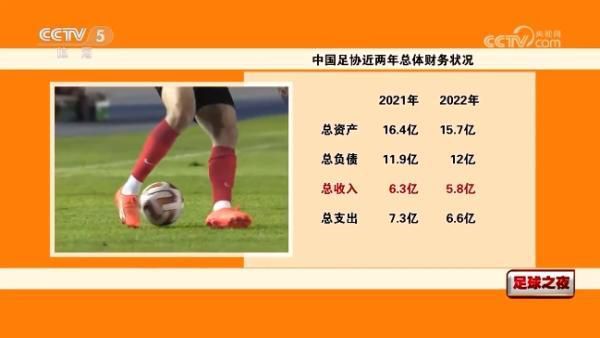 正在播放一区二区